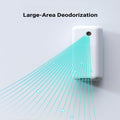 Spray intelligent Pura Air