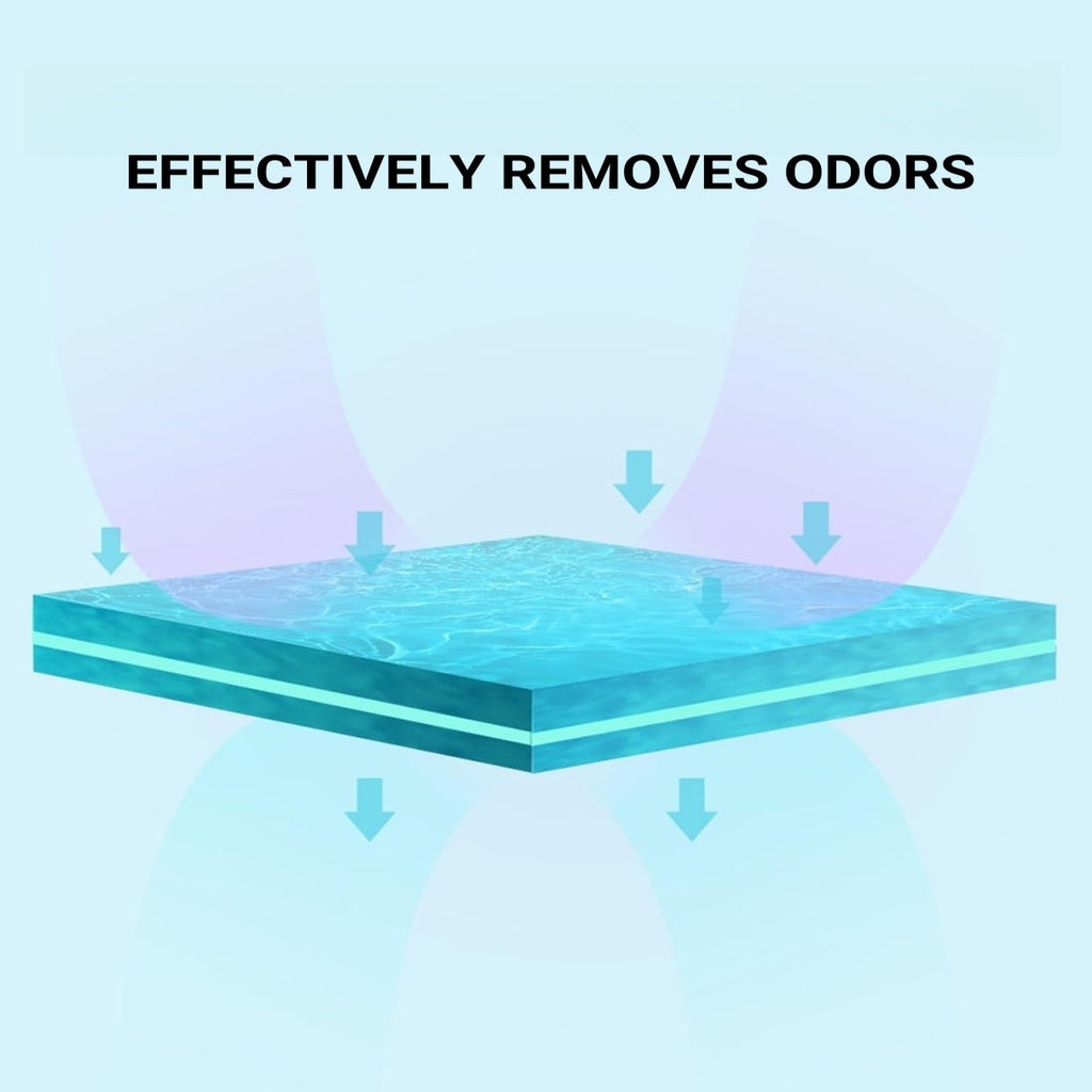 Spray intelligent Pura Air