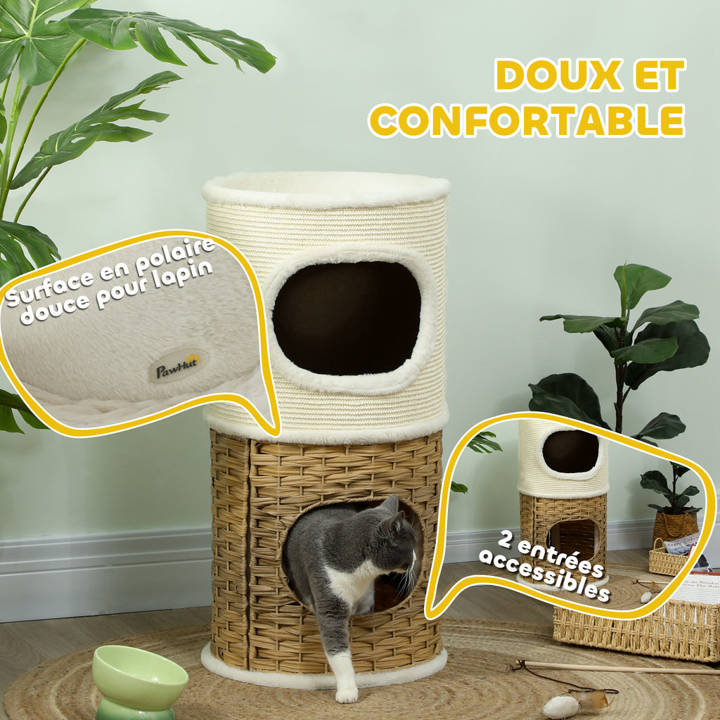 Niche pour chat 🐈‍⬛⛺️