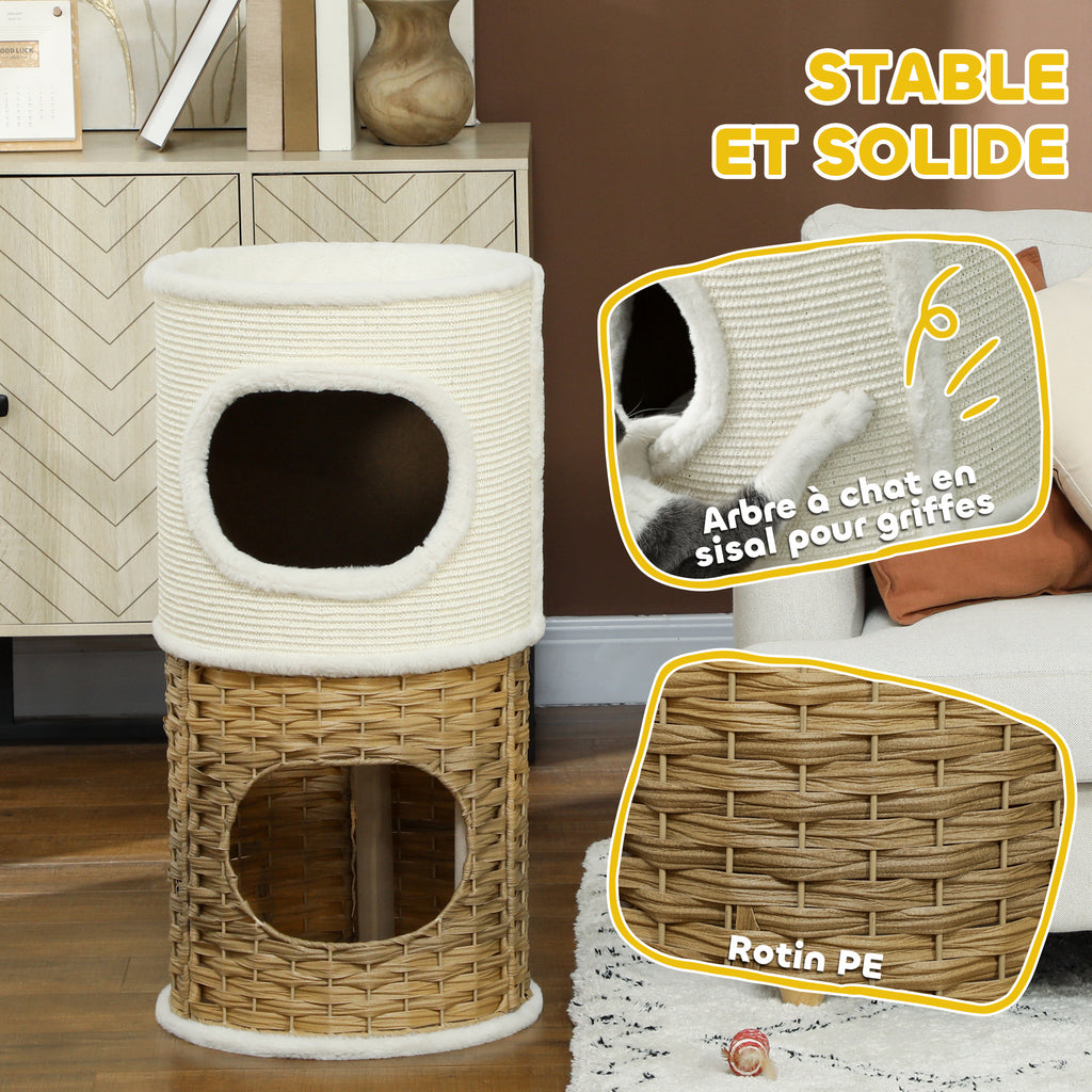 Niche pour chat 🐈‍⬛⛺️